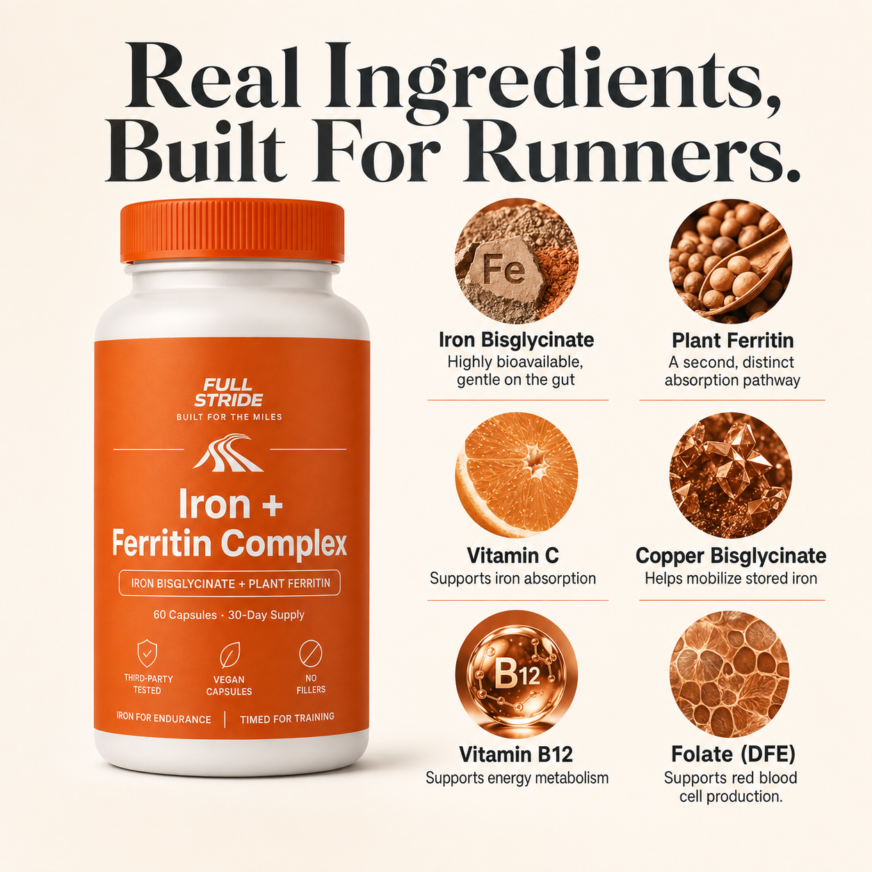 The Runner's #1 Iron & Ferritin Support Stack (Support Healthy Iron Levels in 30 Days)