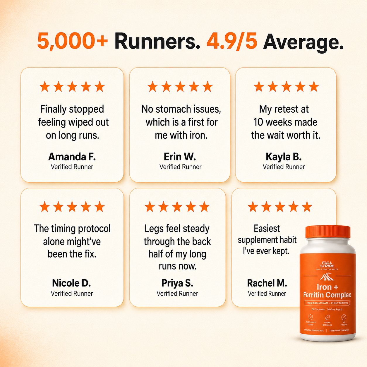 The Runner's #1 Iron & Ferritin Support Stack (Support Healthy Iron Levels in 30 Days)