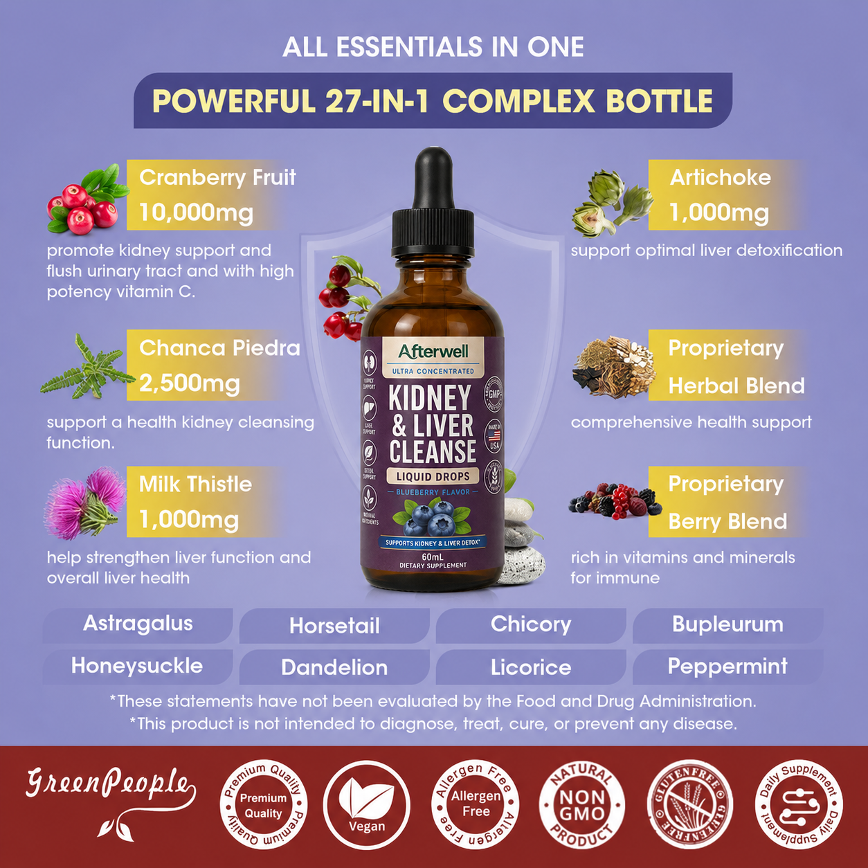 Afterwell Complete Liver & Kidney Support To Reset Energy And Vitality