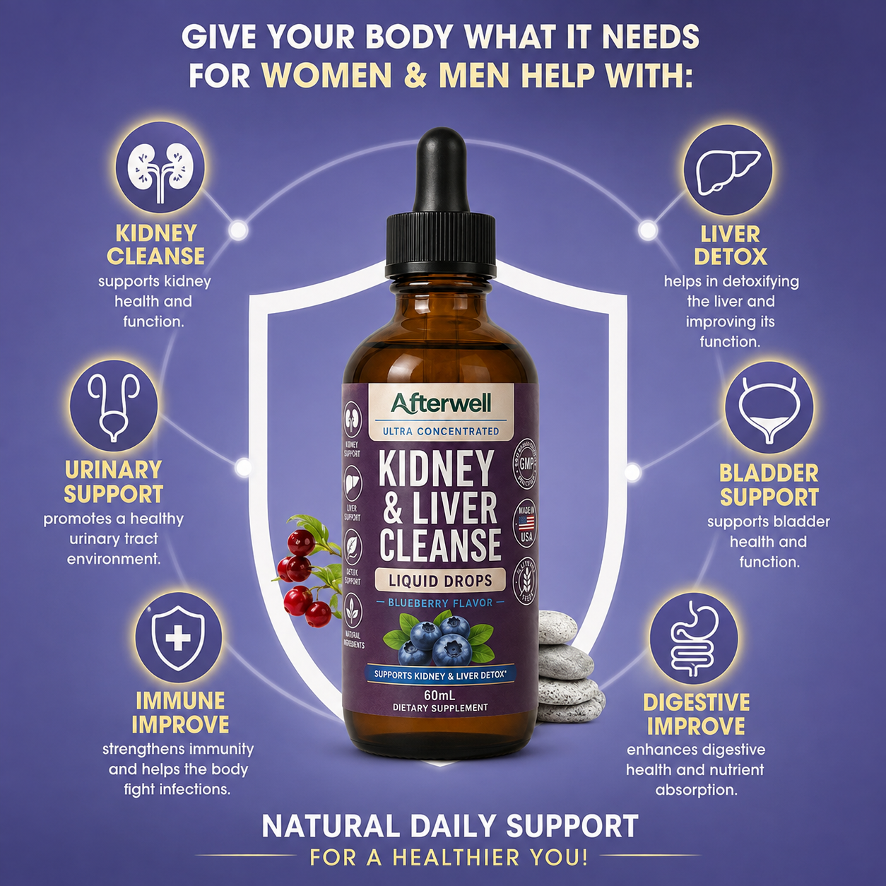 Afterwell Complete Liver & Kidney Support To Reset Energy And Vitality
