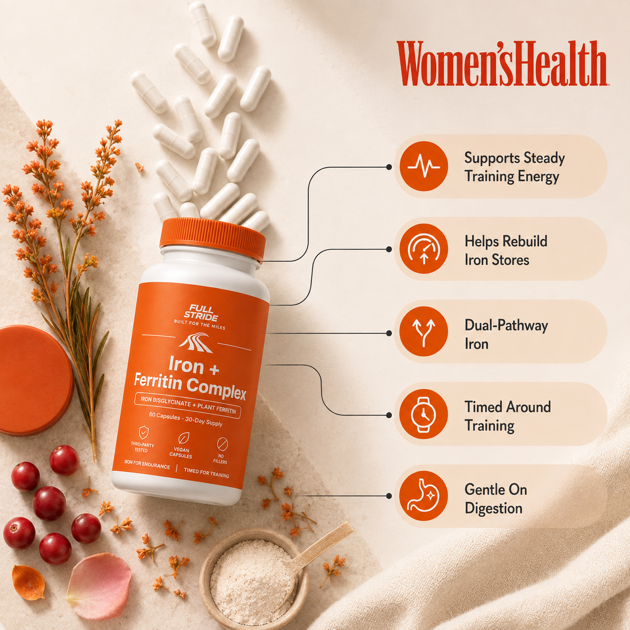 The Runner's #1 Iron & Ferritin Support Stack (Support Healthy Iron Levels in 30 Days)
